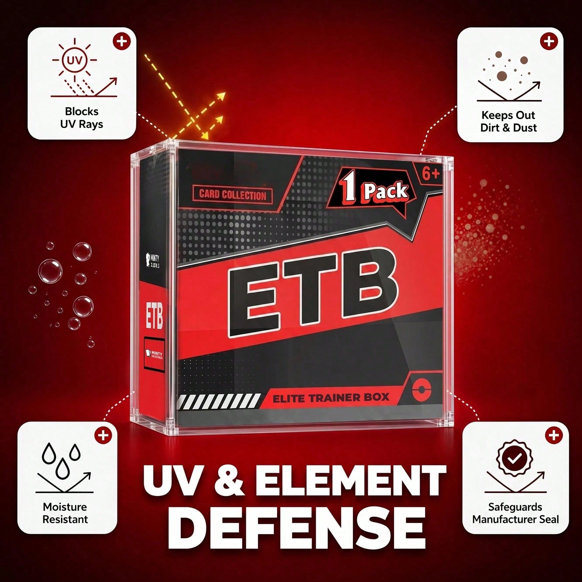 ETB Clear Magnetic Acrylic Dis - Display Case Acrylic 评论和价格